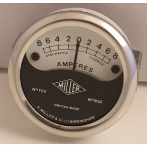 AMMETER